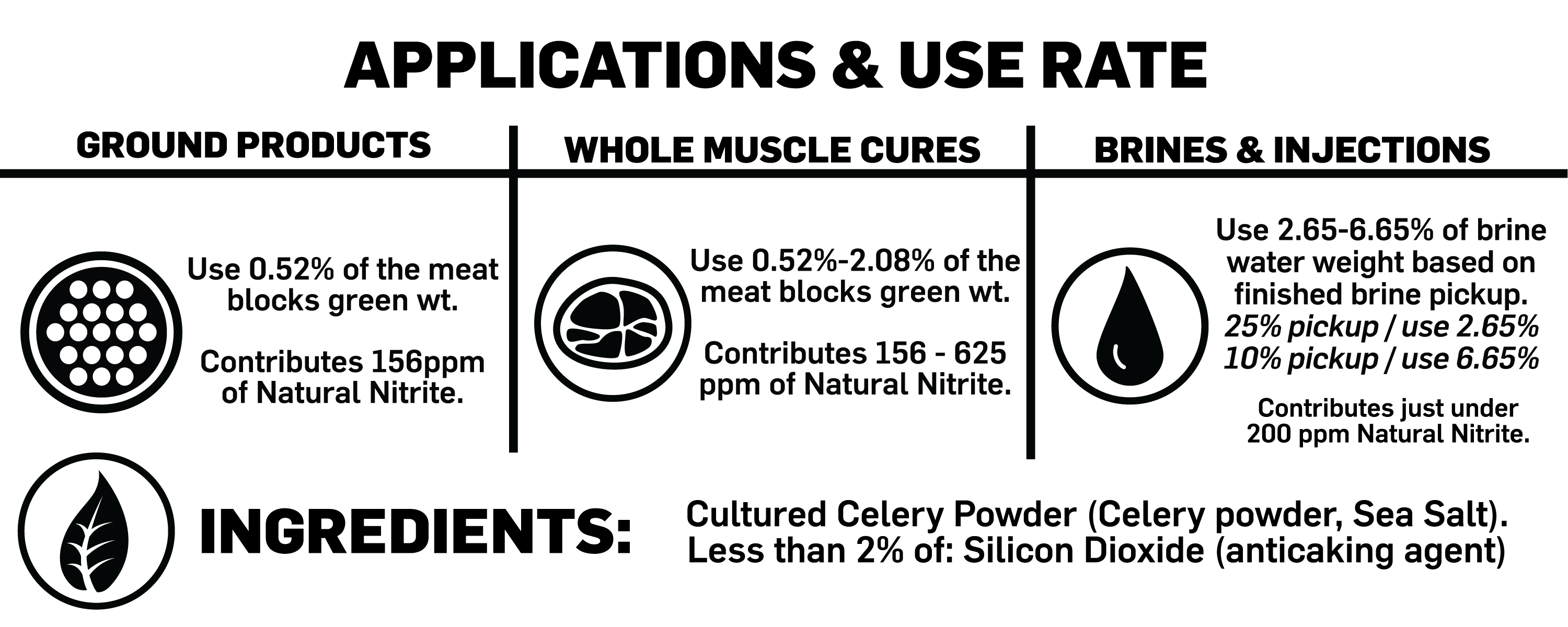 VegCure 30k Cultured Celery Powder - Natural Nitrite Cure